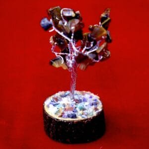 Tiger Eye Kalpatva – Strategic Power & Confident Prosperity